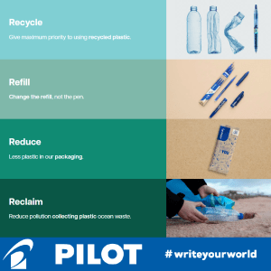 An infographic from Pilot detailing their four sustainability pillars: Recycle, Refill, Reduce, and Reclaim. Each pillar features a specific goal—such as using recycled plastic or reducing packaging—alongside corresponding visuals of pens, refills, paper packaging, and beach clean-up, with the blue Pilot branding banner at the bottom.