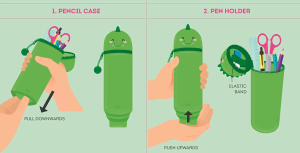 A diagram illustrating two ways to use the Legami dinosaur-shaped pencil case. The image is split into two sections. The first section, labelled "1. PENCIL CASE", shows how to pull the bottom of the case downwards to use it as a standard pencil case. The second section, labelled "2. PEN HOLDER", shows how to push the bottom of the case upwards to use it as a pen holder.
